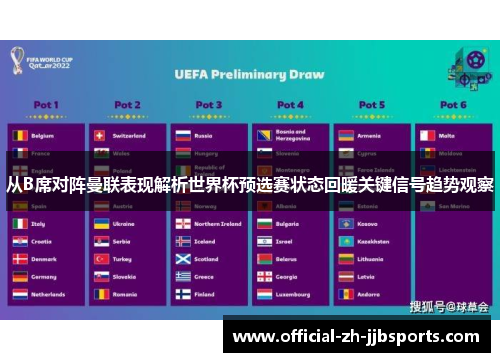 从B席对阵曼联表现解析世界杯预选赛状态回暖关键信号趋势观察 从B席对阵曼联表现解析世界杯预选赛状态回暖关键信号趋势观察