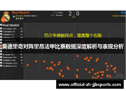 莫德里奇对阵里昂法甲比赛数据深度解析与表现分析