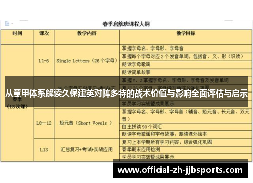从意甲体系解读久保建英对阵多特的战术价值与影响全面评估与启示 从意甲体系解读久保建英对阵多特的战术价值与影响全面评估与启示