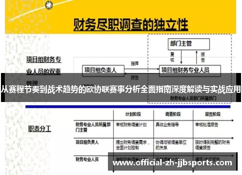 从赛程节奏到战术趋势的欧协联赛事分析全面指南深度解读与实战应用 从赛程节奏到战术趋势的欧协联赛事分析全面指南深度解读与实战应用