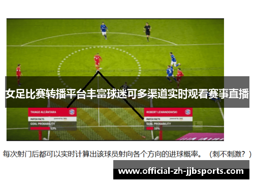 女足比赛转播平台丰富球迷可多渠道实时观看赛事直播