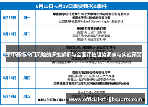 意甲赛场冷门风险的多维解析与全面评估趋势洞察与实战预警 意甲赛场冷门风险的多维解析与全面评估趋势洞察与实战预警